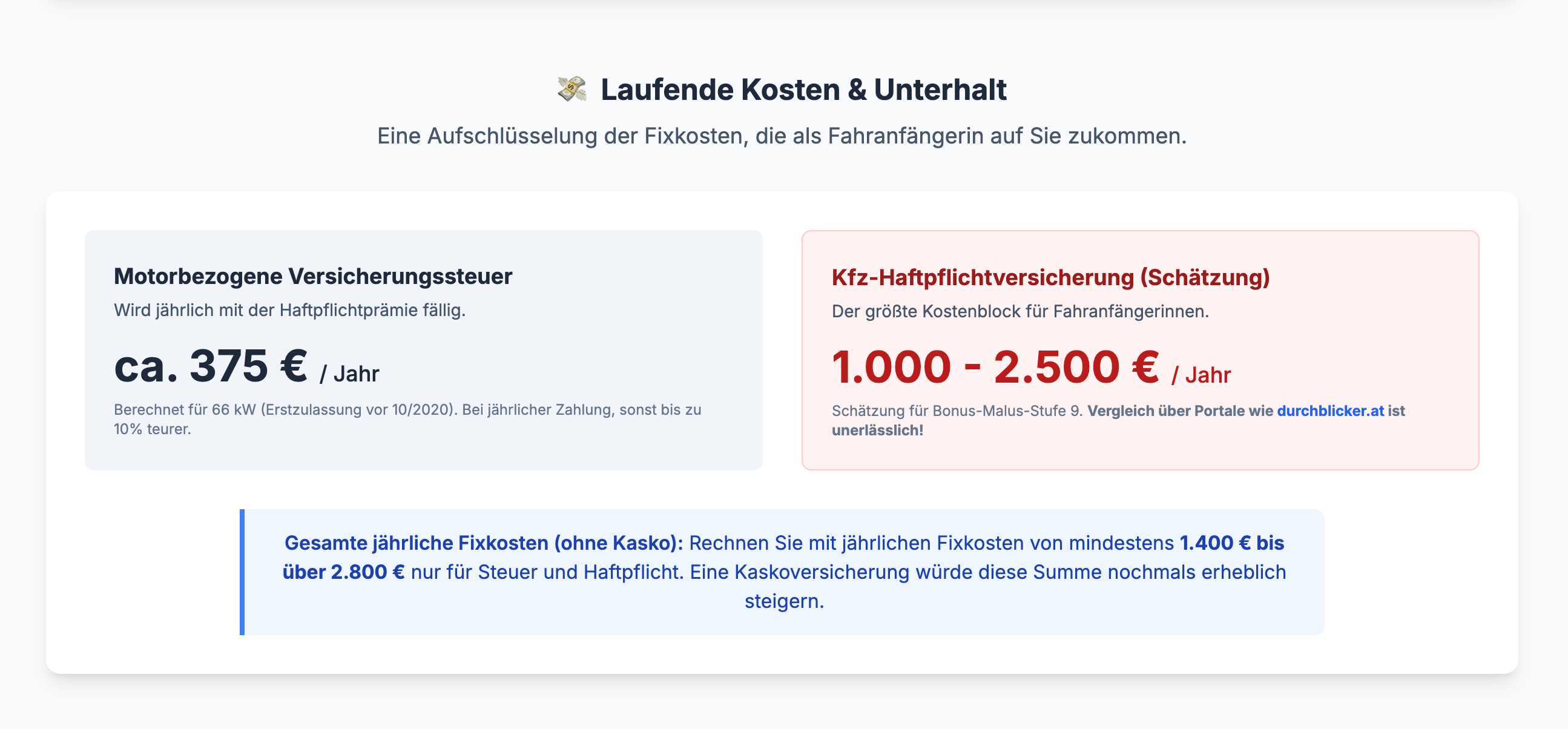 VW Golf 1.4 TSI Bewertung - Zuverlässigkeitsanalyse und versteckte Kosten
